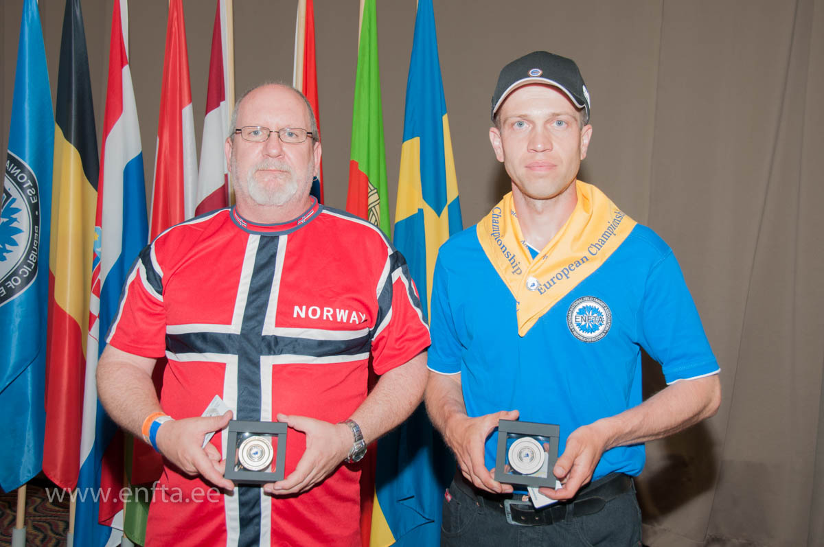 Category Springer Open Men 9th place - Andy Kays NO (on the left)